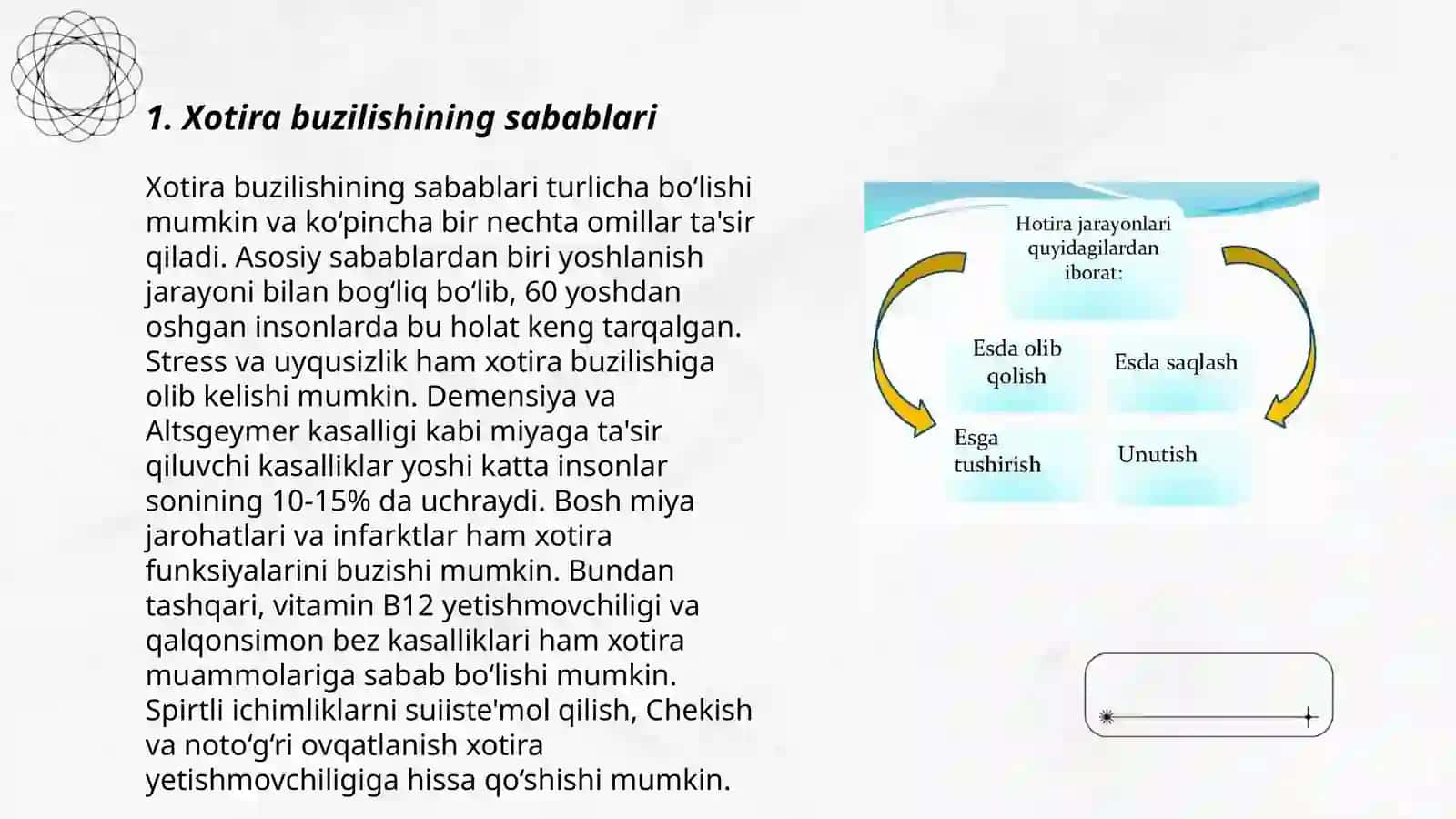 Xotiraning buzilishi 3