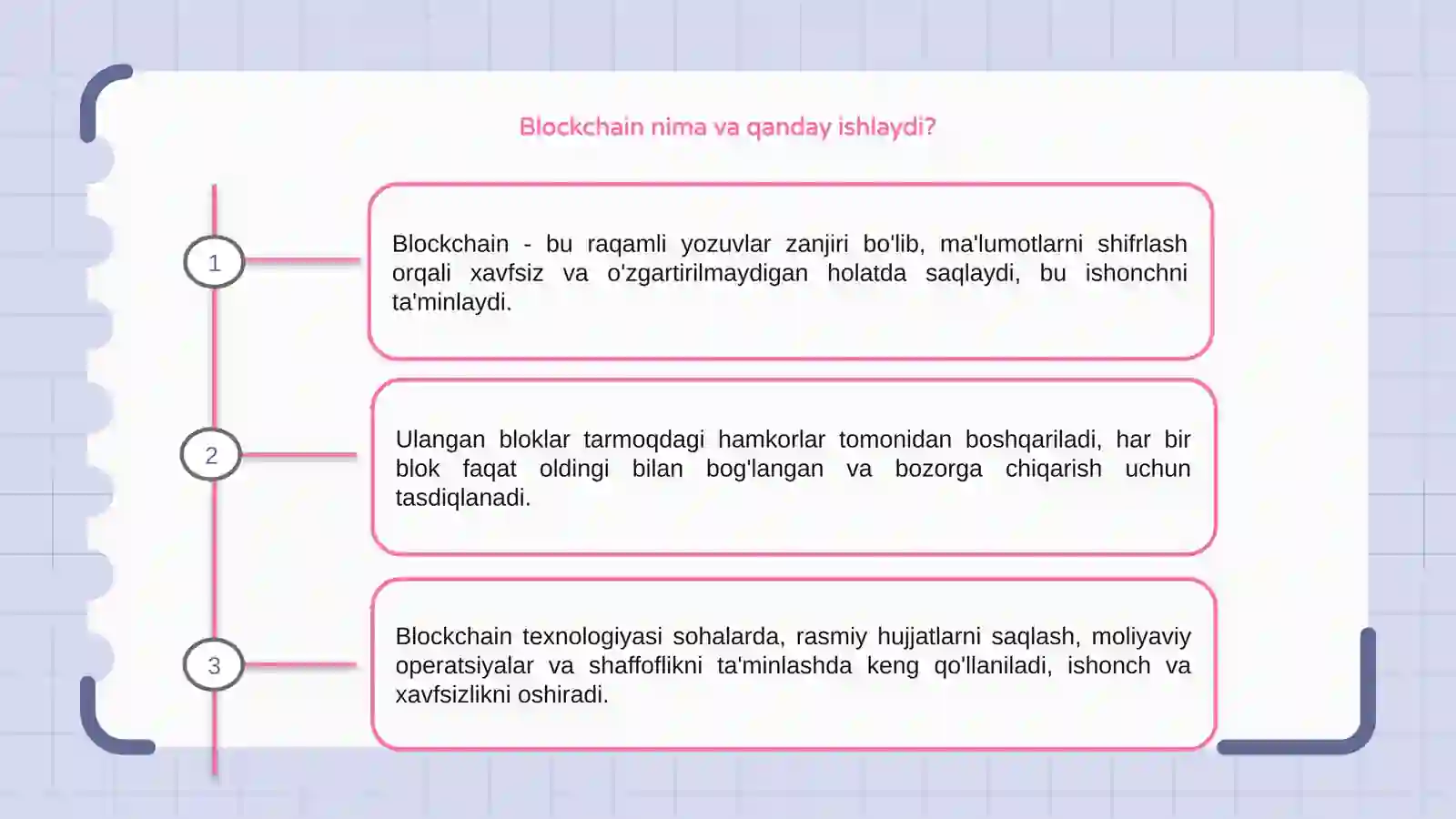 Blockchain qo'llanilishi 3