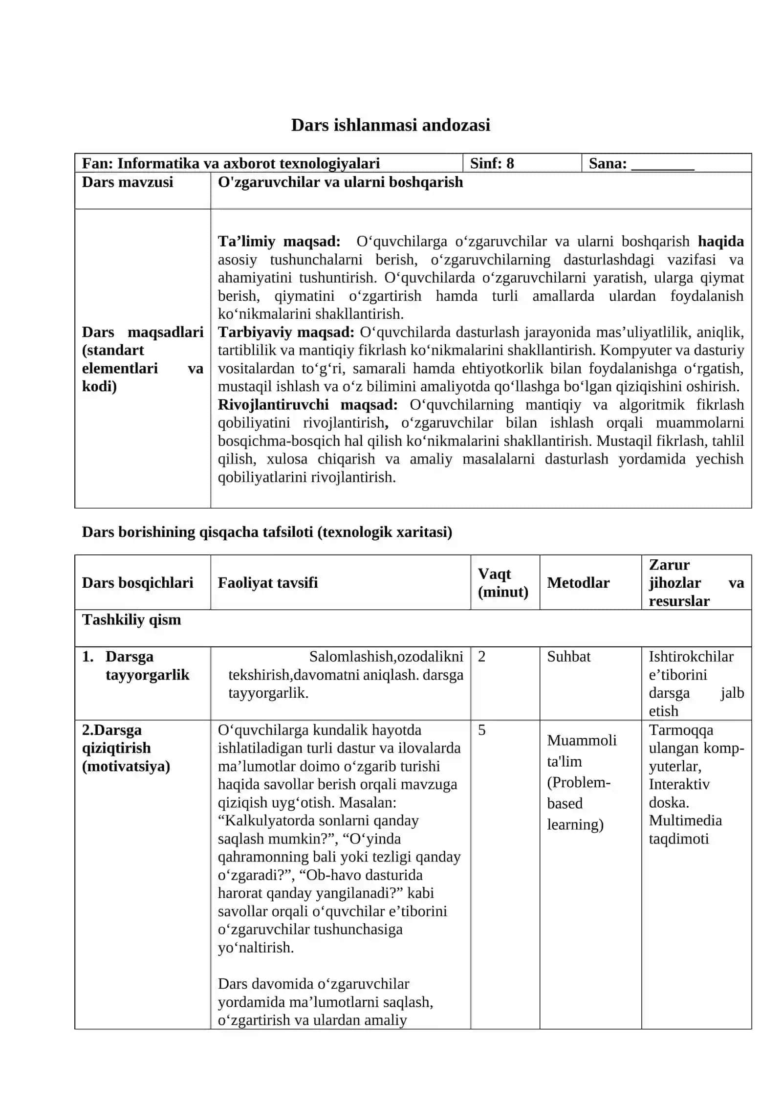 O'zgaruvchilar va ularni boshqarish 3