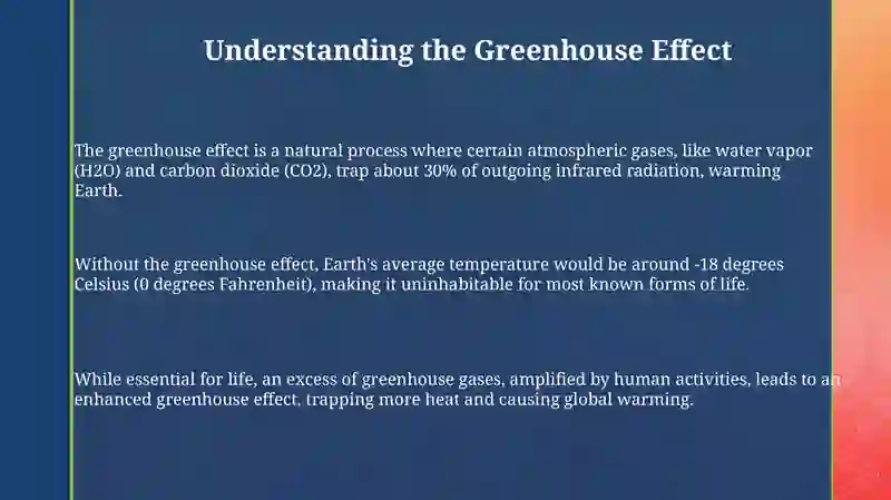Greenhouse effect 3