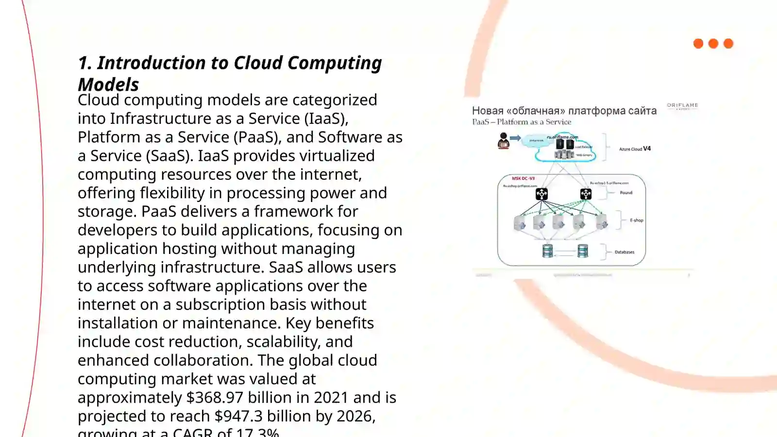 Introduction to Cloud Computing Models 3