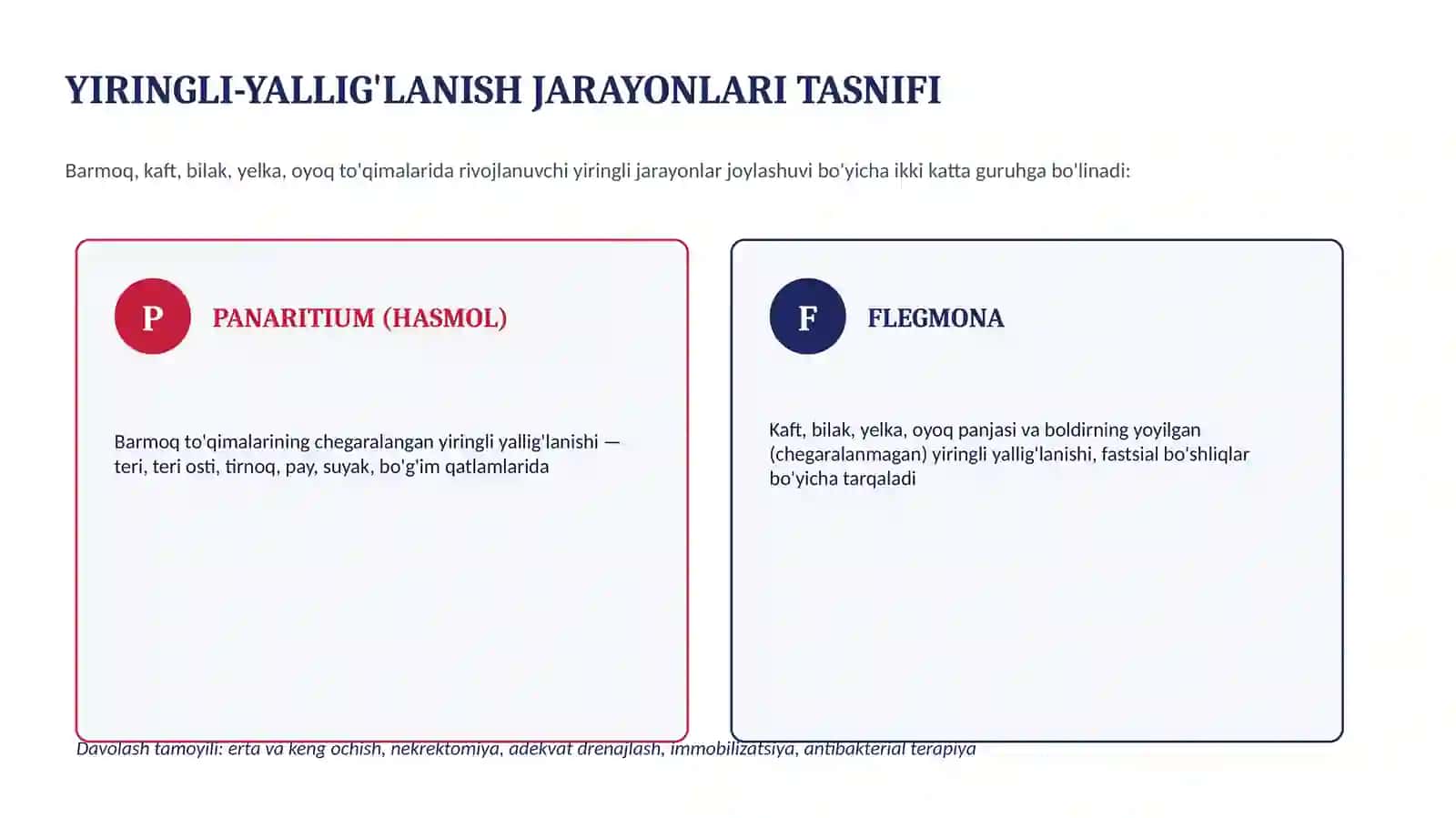 Qo'l va oyoqni ochish, drenajlash 3