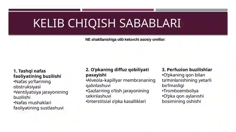 Nafas yetishmovchiligi 3