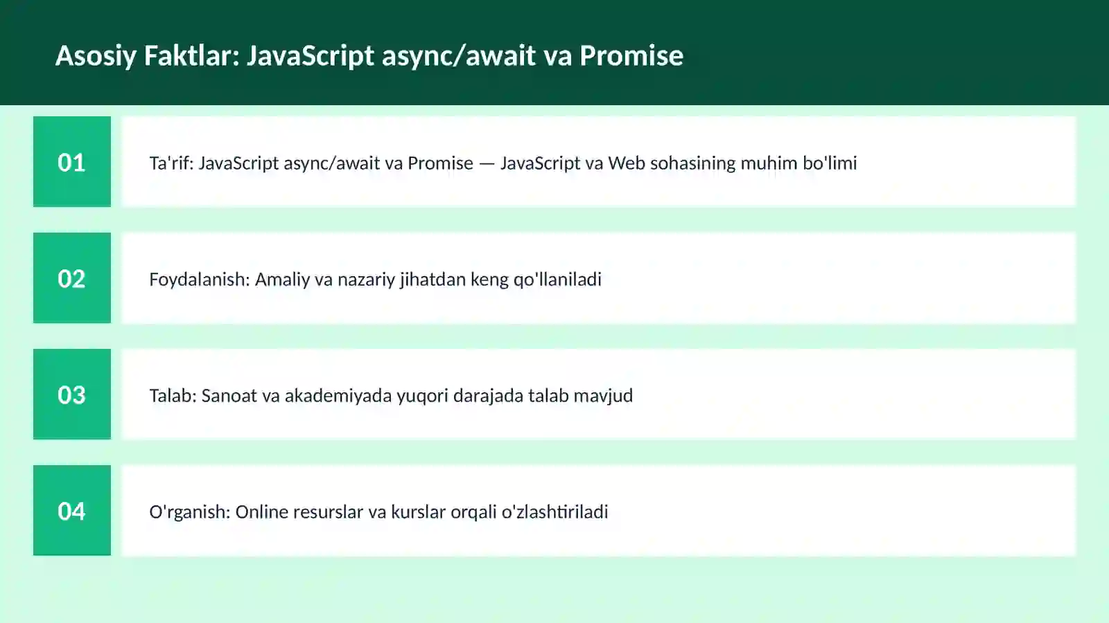 JavaScript async/await va Promise 3
