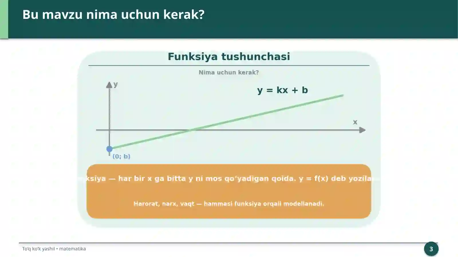 Funksiya tushunchasi 3