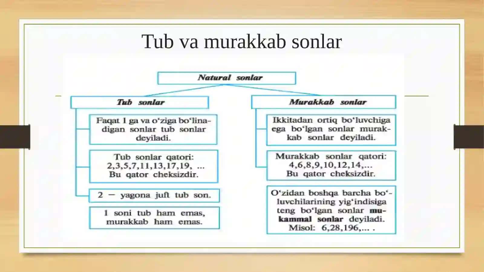 Tubvamurakkabsonlar 3
