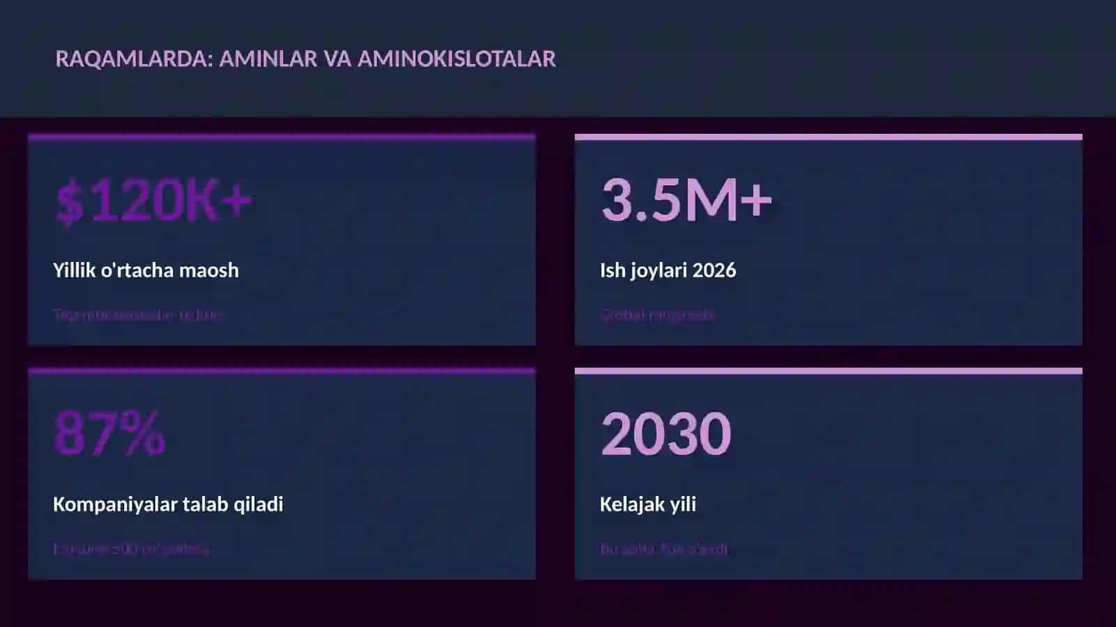 Aminlar va aminokislotalar 2