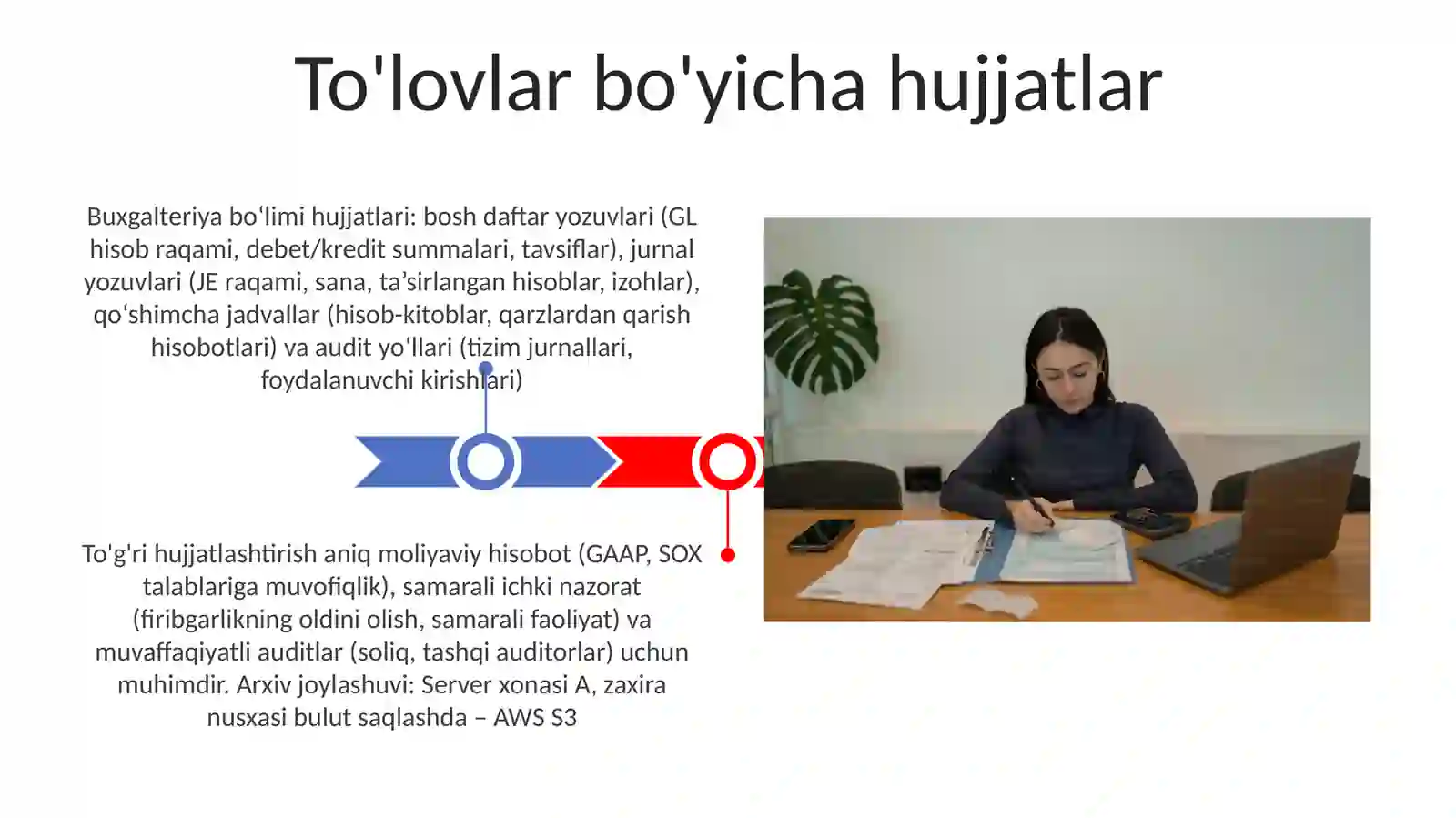Bugʻalteriyada Hujjatlashtirish 3