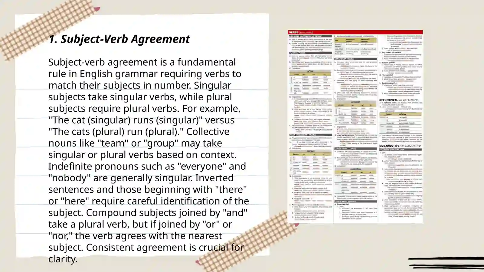 Basic grammatical structure subject+verb+object 3