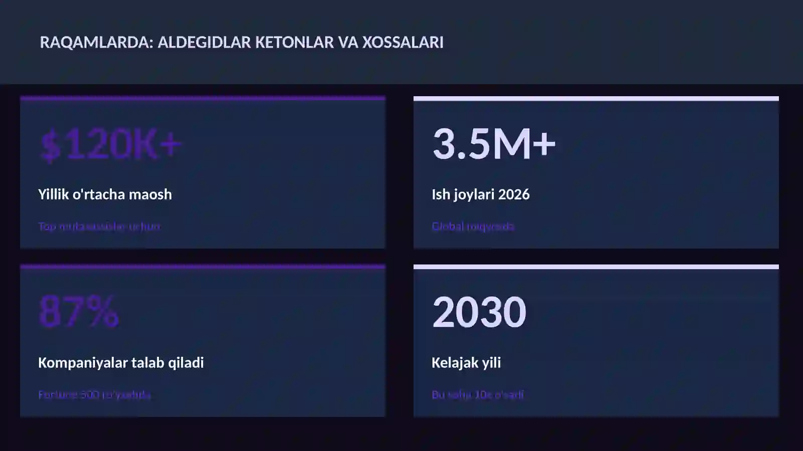 Aldegidlar ketonlar va xossalari 3