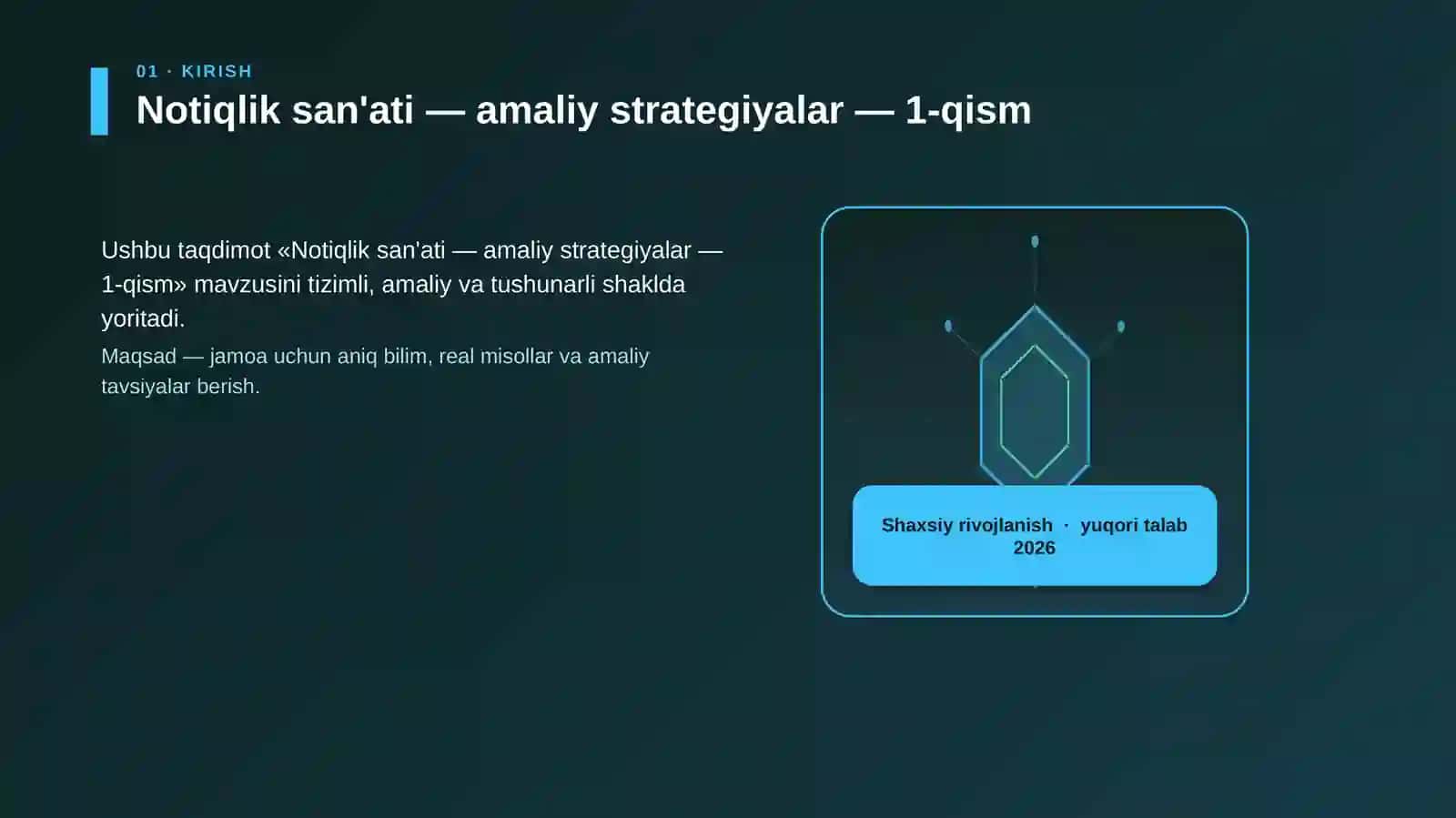 Notiqlik san'ati — amaliy strategiyalar — 1-qism 3