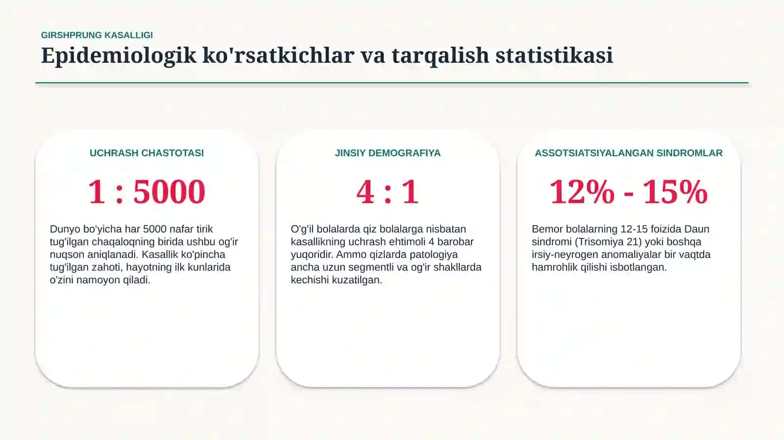 Girshprung kasalligi — 15 slaydli professional tibbiy taqdimot | Pediatriya va bolalar jarrohligi 3