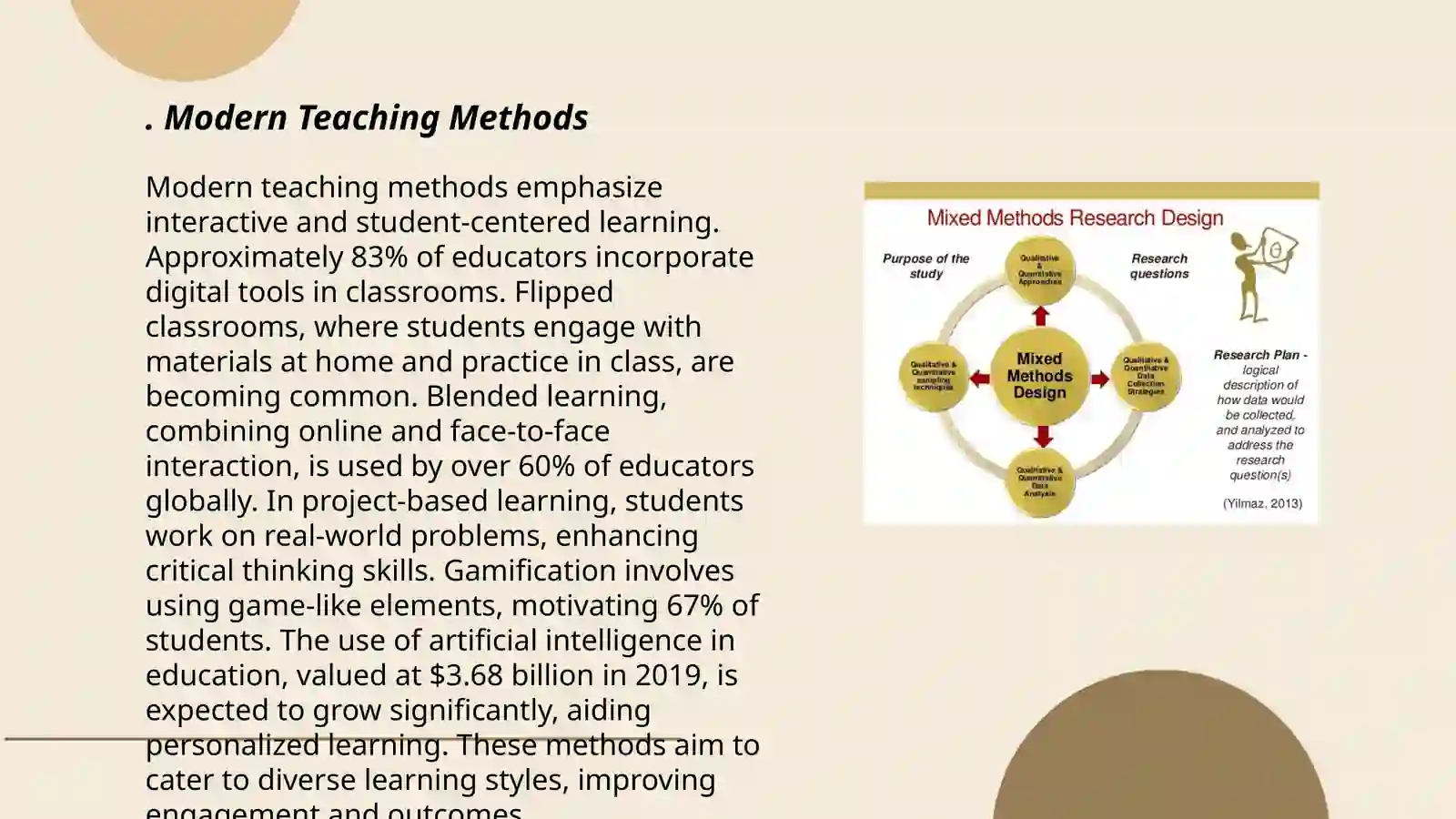 Modern Methods 3