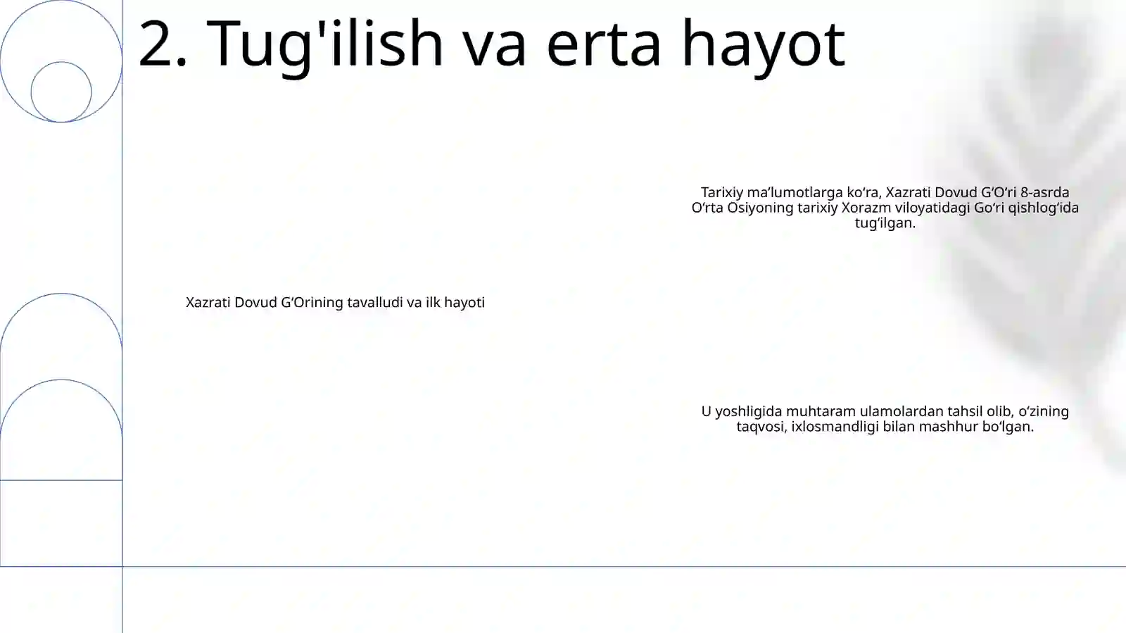Xazrati Dovud G’Ori 3