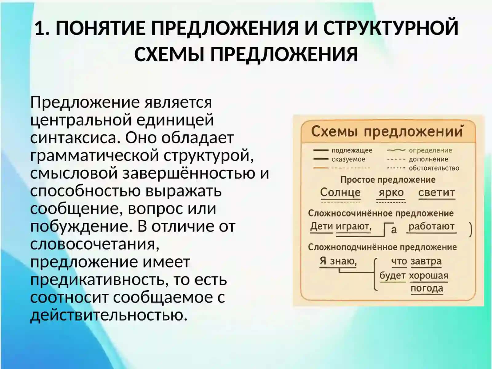 «Учение о структурной схеме предложения» 3