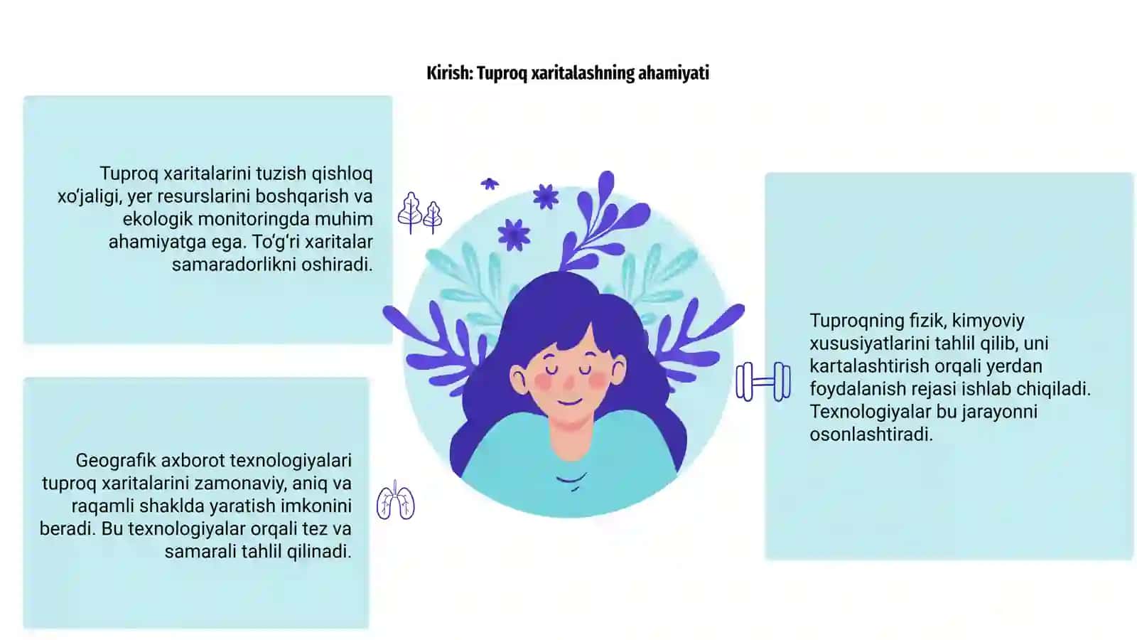 Tuproq xaritalarini tuzishda GAT texnologiyalaridan foydalanish 3