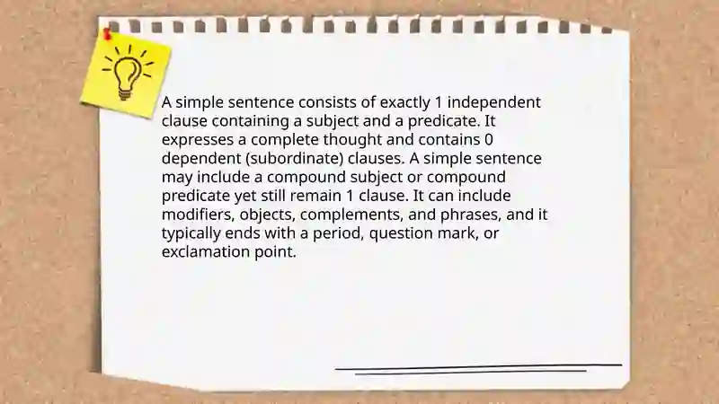 Types of sentences: Simple, compound, complex 3
