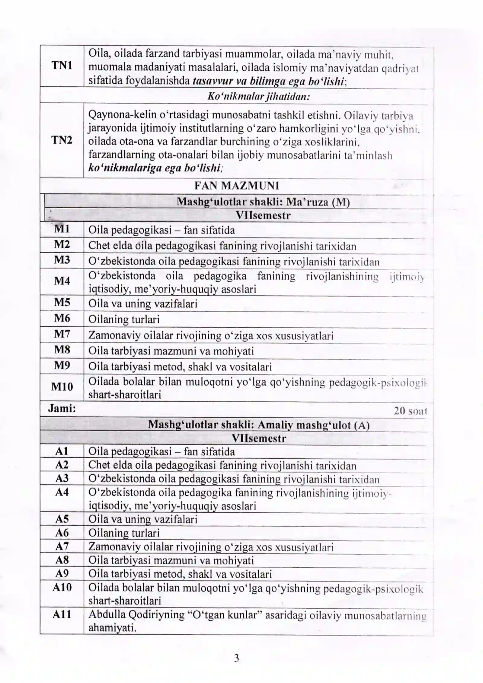 Без имени-4 3