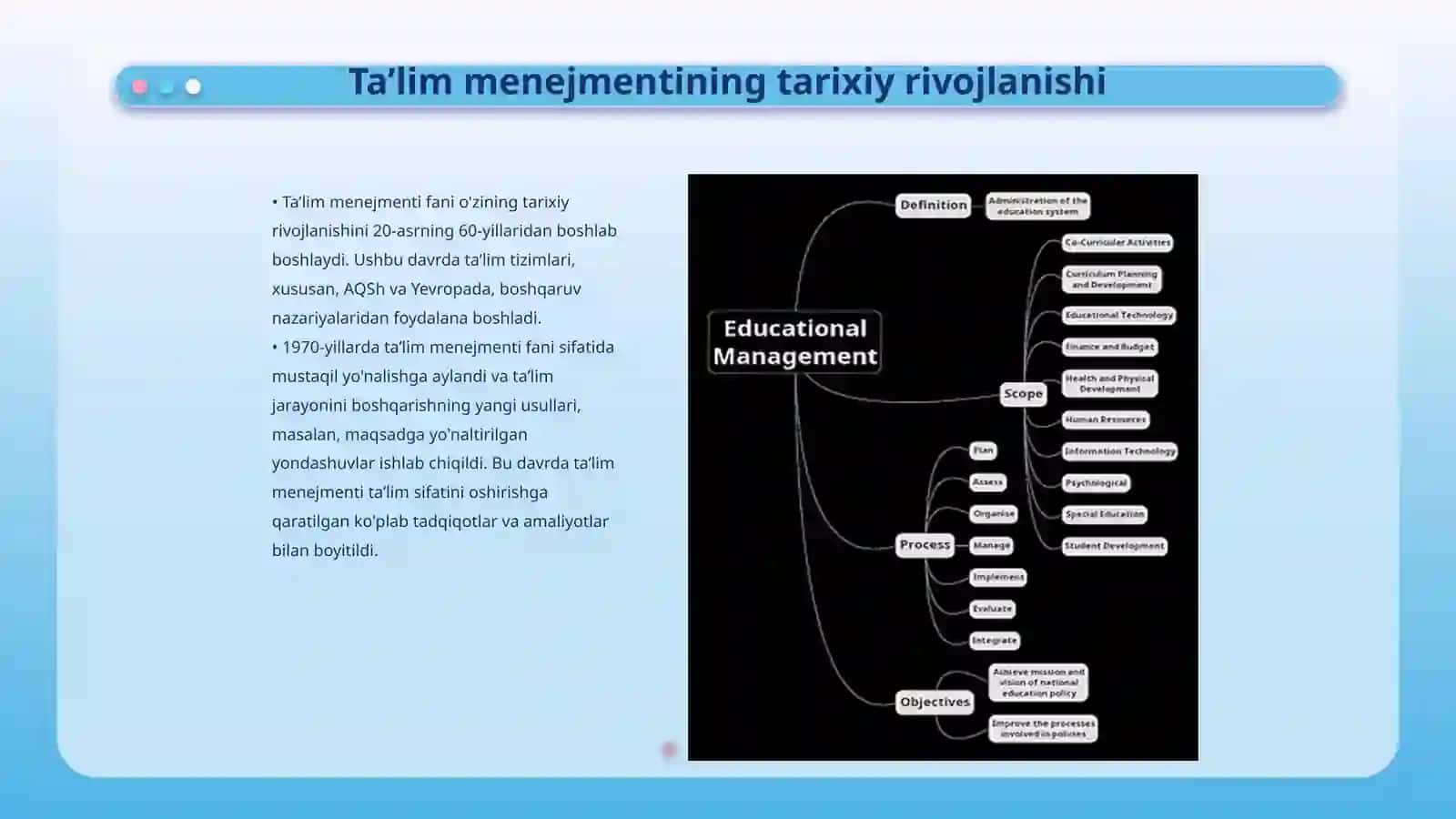 Ta'lim menejmenti fanining rivojlanish bosqichlari 3