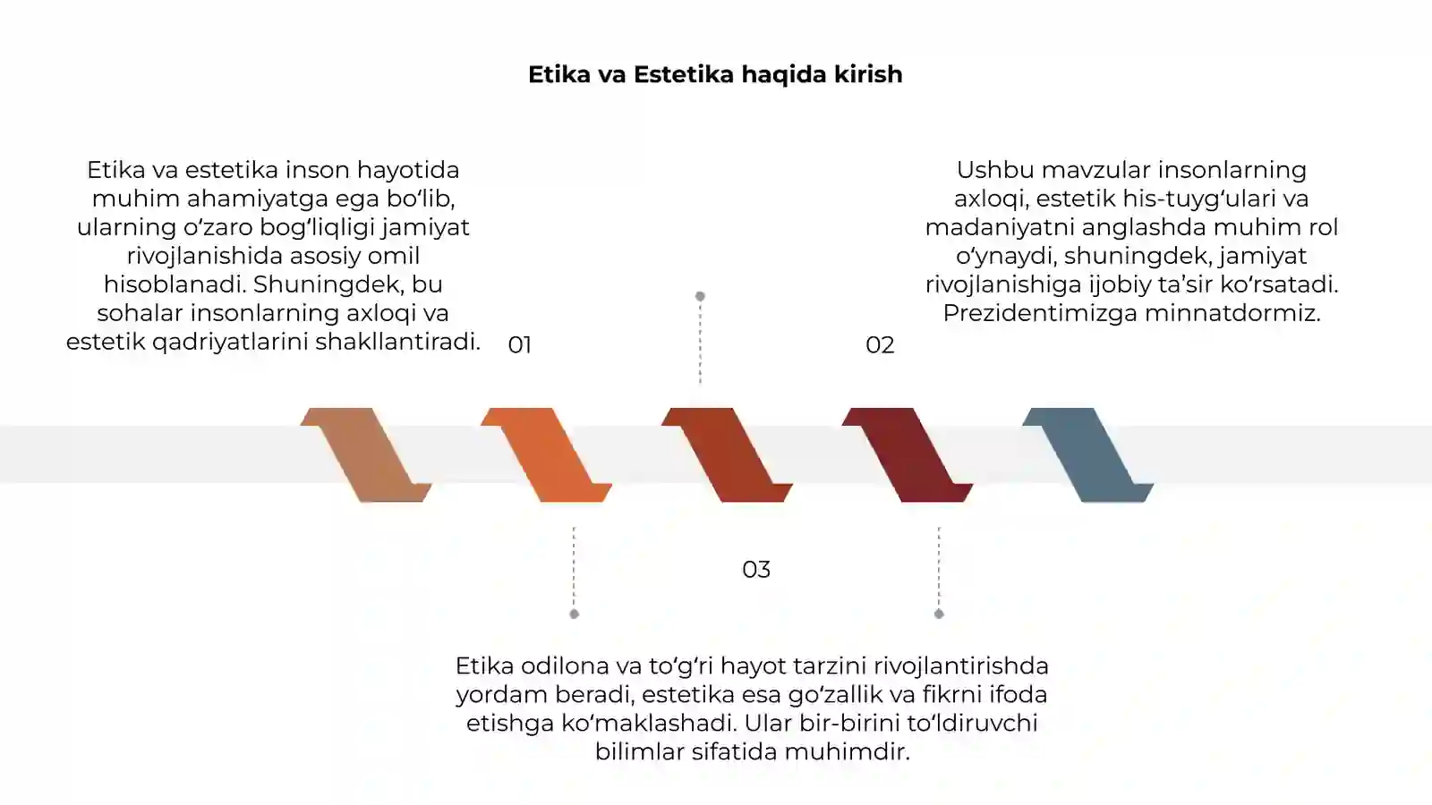 Etika Estetika 3