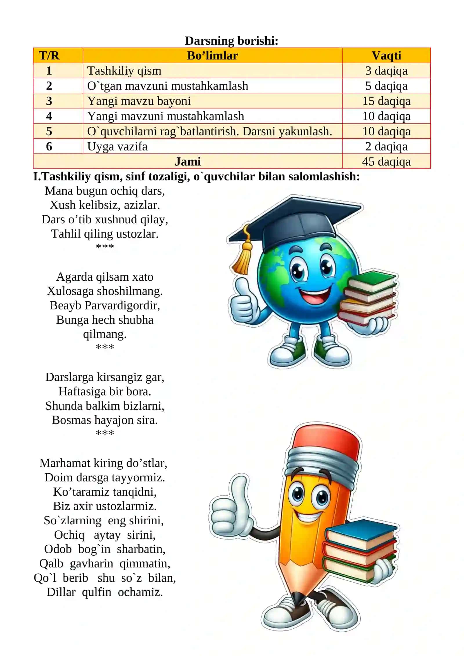 fe’l so‘z turkumi mavzusidagi  4-sinf Ona tili  fanidan dars ishlanmasi 3