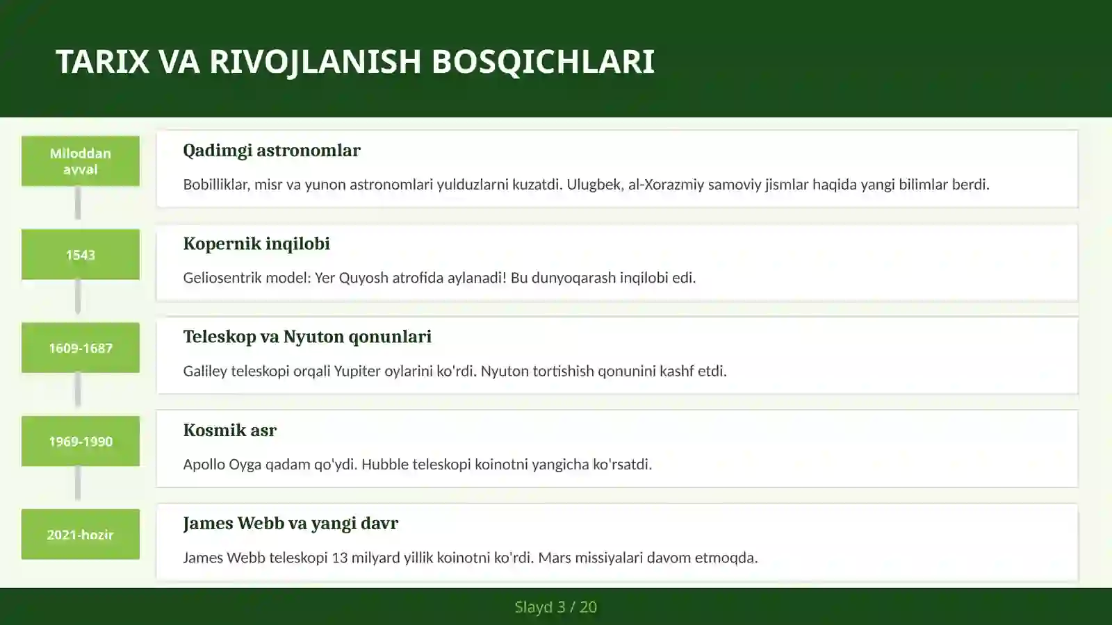 Teleskoplar tarixi va James Webb 3