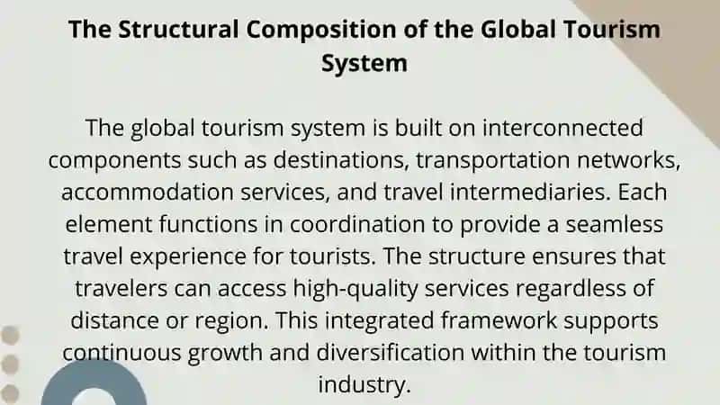 The Significance of the Global Tourism and Hospitality Industry 3