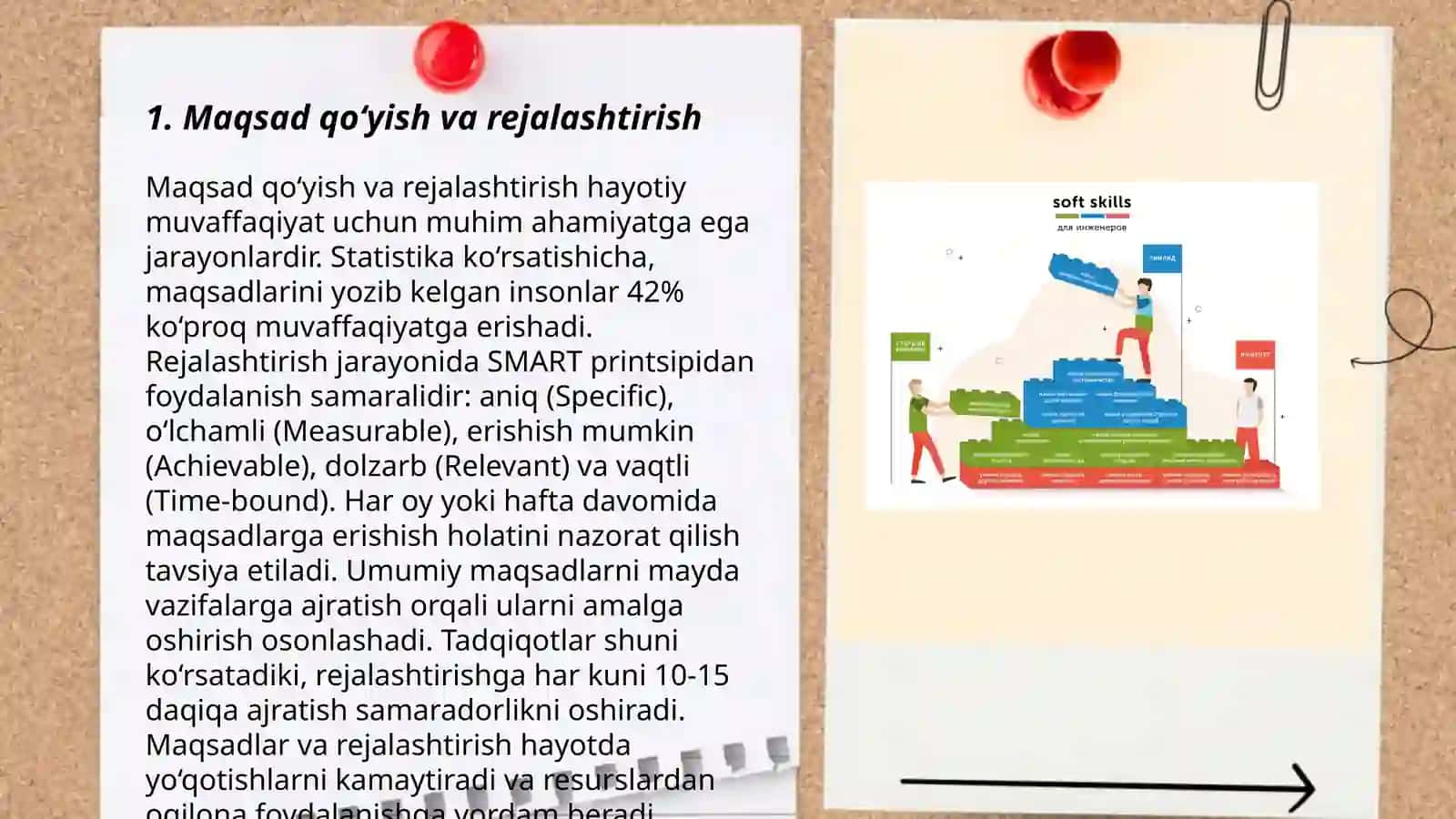 O‘z-o‘zini boshqarish ko‘nikmasini rivojlantirish yo‘llari 3