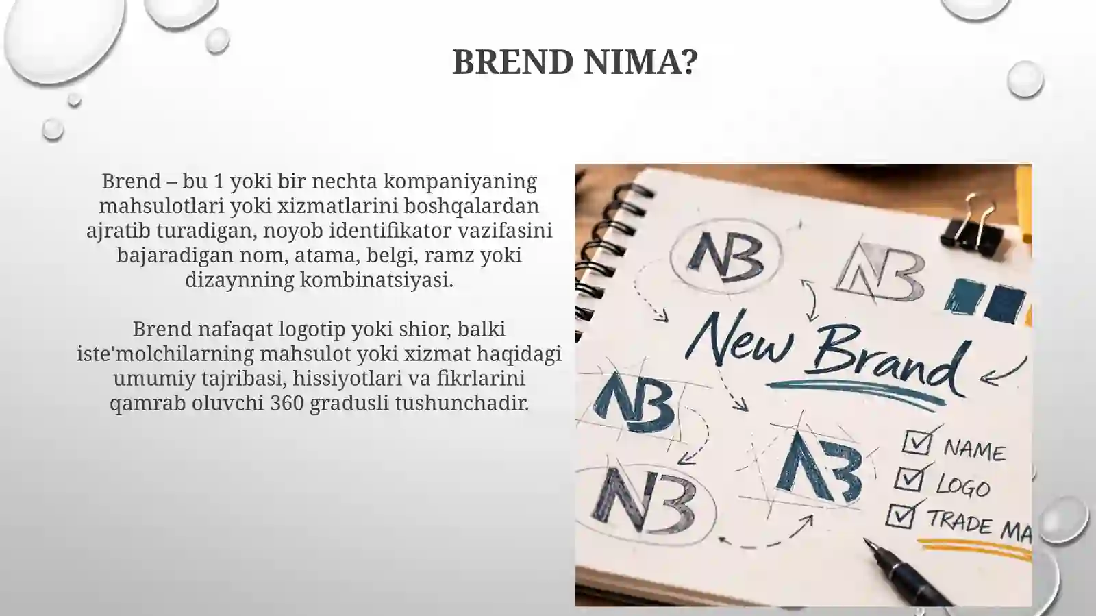 Brend nima? 3