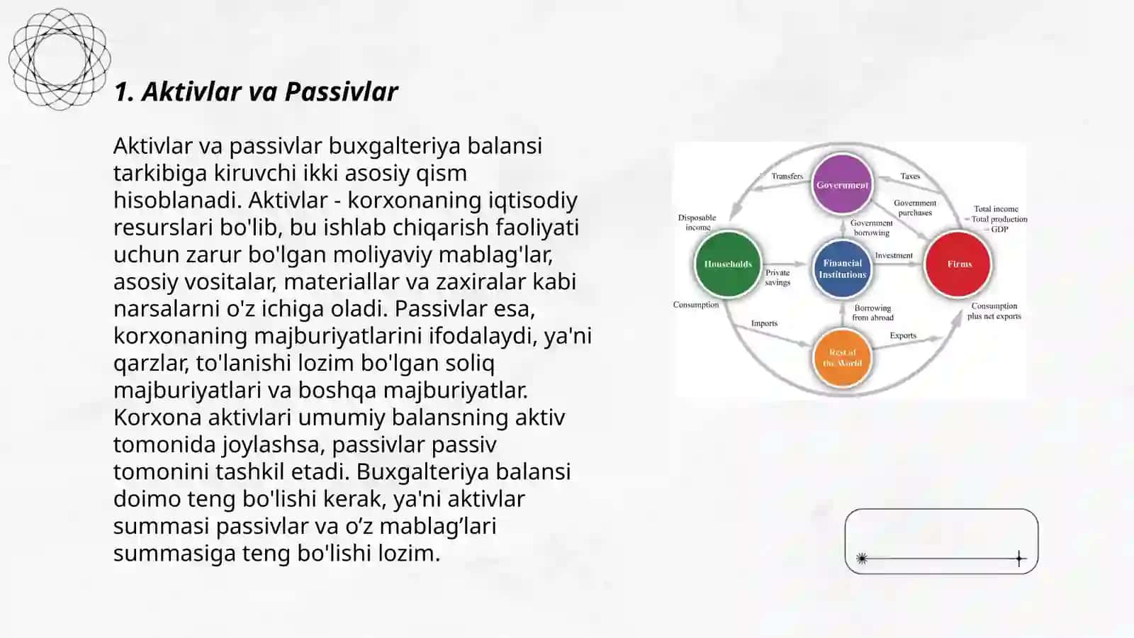 Aktivlar va Passivlar 3