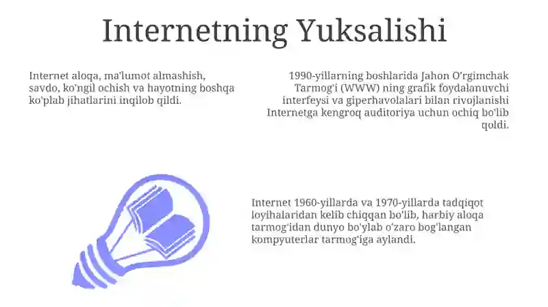 Internetning Yuksalishi 3