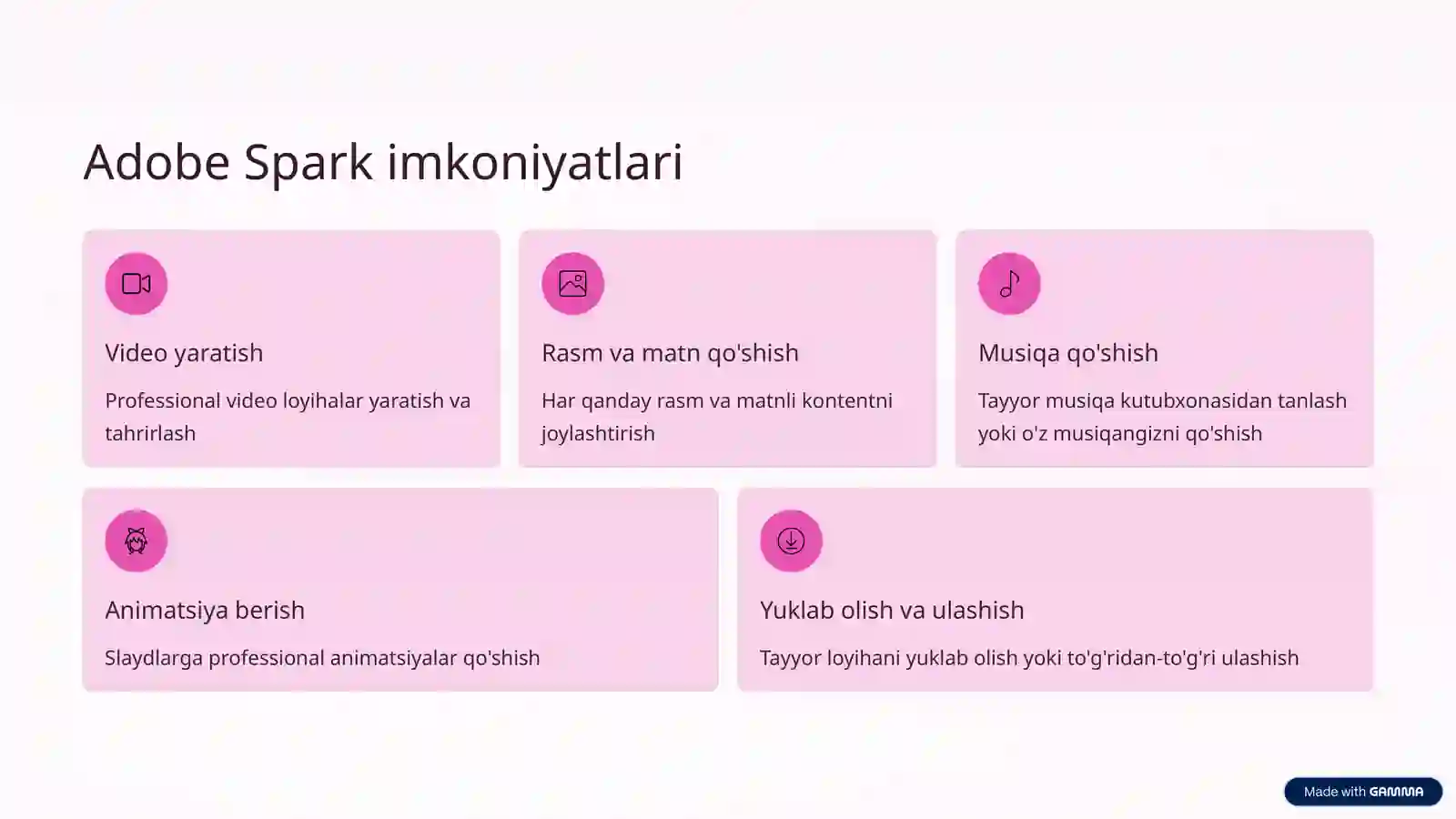 Adobe Spark dasturida yangi video yaratish 3