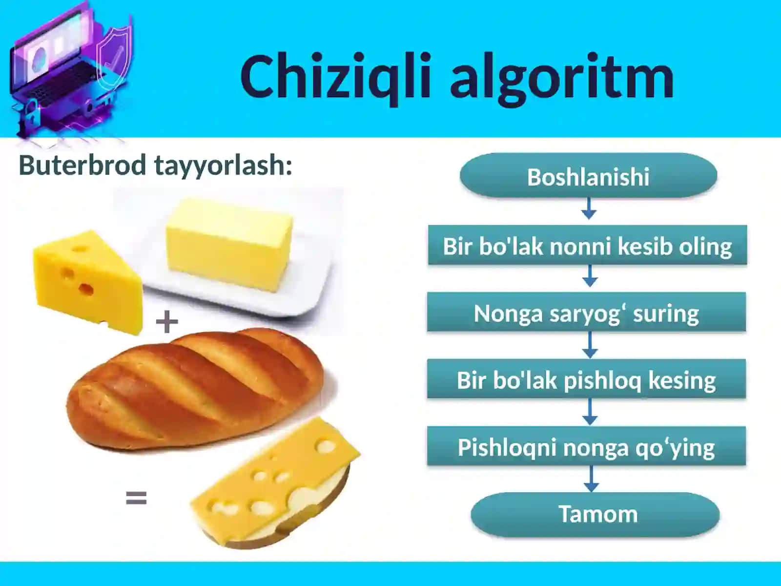 Sсratch muhitida chiziqli dasturlar tuzish 3