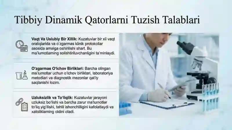 Dinamik qatorlar, turlari, ko‘rsatkichlari, statistik tahlil etishda qo‘llanilishi. Standartlashtiri 3