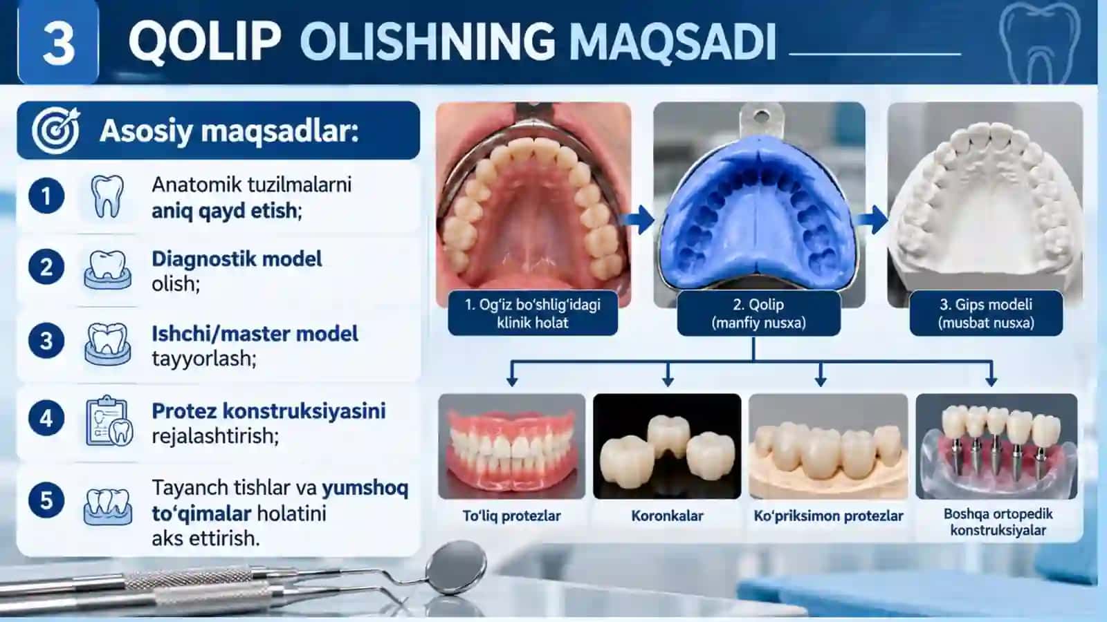 Ortopedik stomatologiya: Qoliplar va qolip olish materiallari | 20 Slayd 3