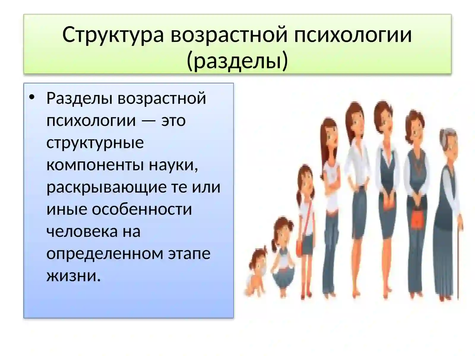 Разделы возрастной психологии 3