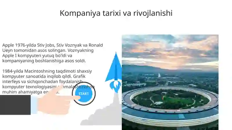 Apple kompaniyasi haqida 3