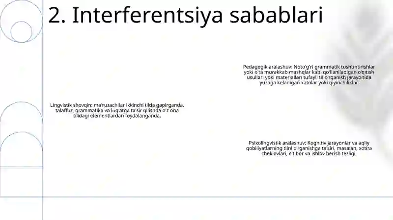 Interferentsiya 3