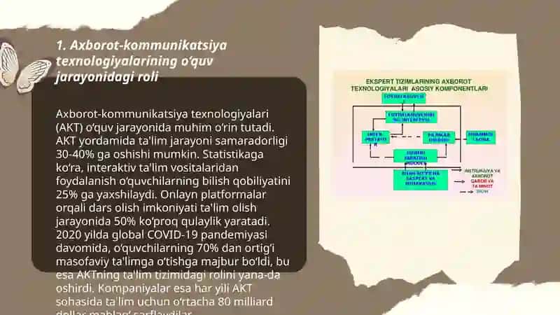 Xalqaro baholash dasturlariga tayyorgarlik jarayonida zamonaviy axborot-kommunikatsiya texnologiyalarini qo‘llash 3