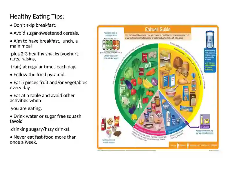 Leafleton healthy eating 3
