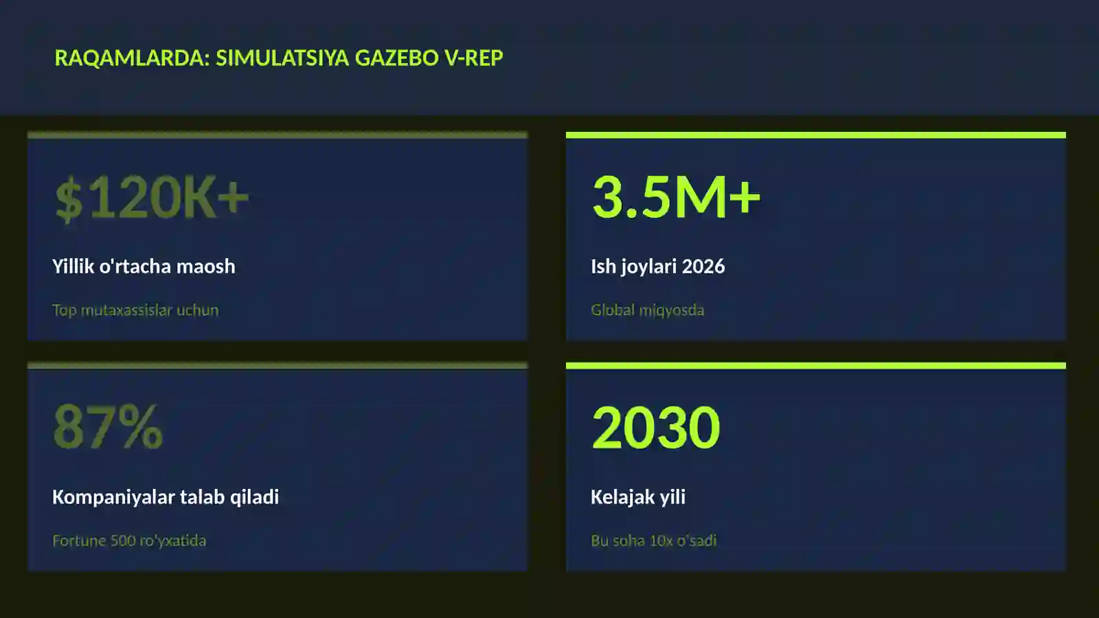 ROBOTOTEXNIKA VA AVTOMATLASHTI 3