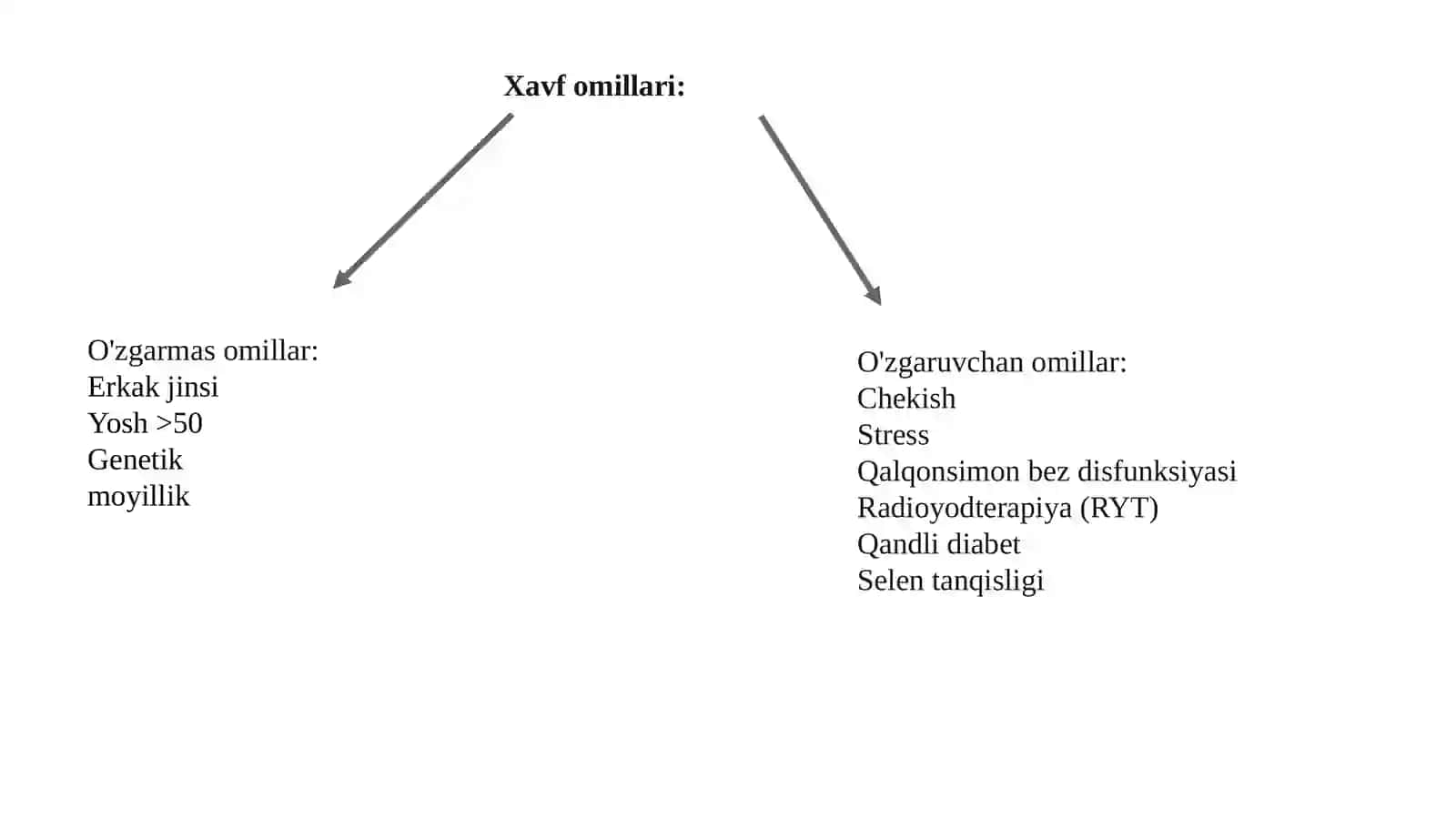 Endokrin oftalmopatiya diagnostikasi va davolash (1-variant) 3