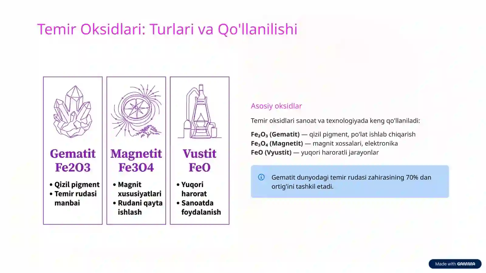 Temirning Eng Muhim Birikmalari 3