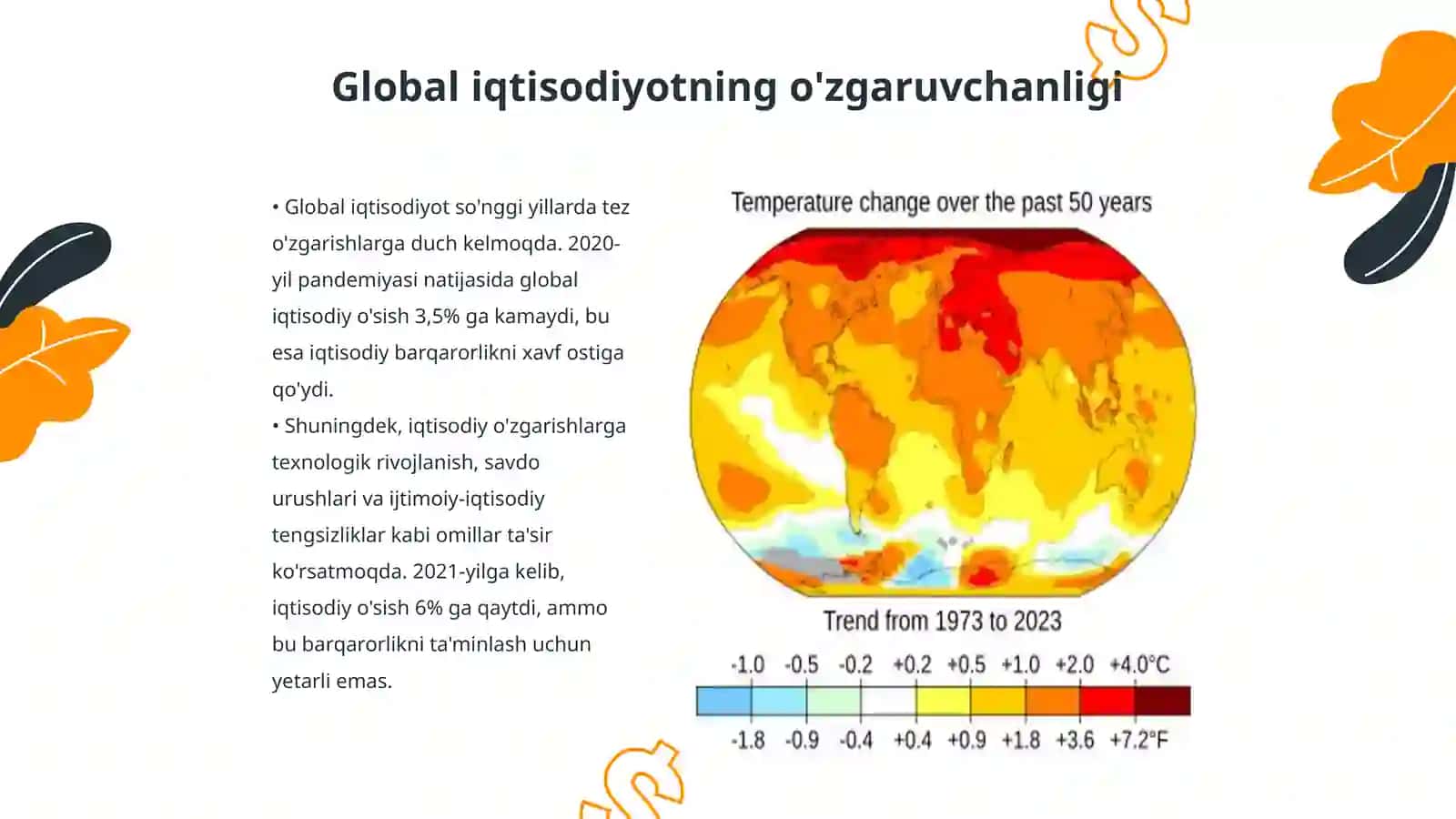 Global iqtisodiyotning o'zgaruvchan kanturlari va daryverlari 3