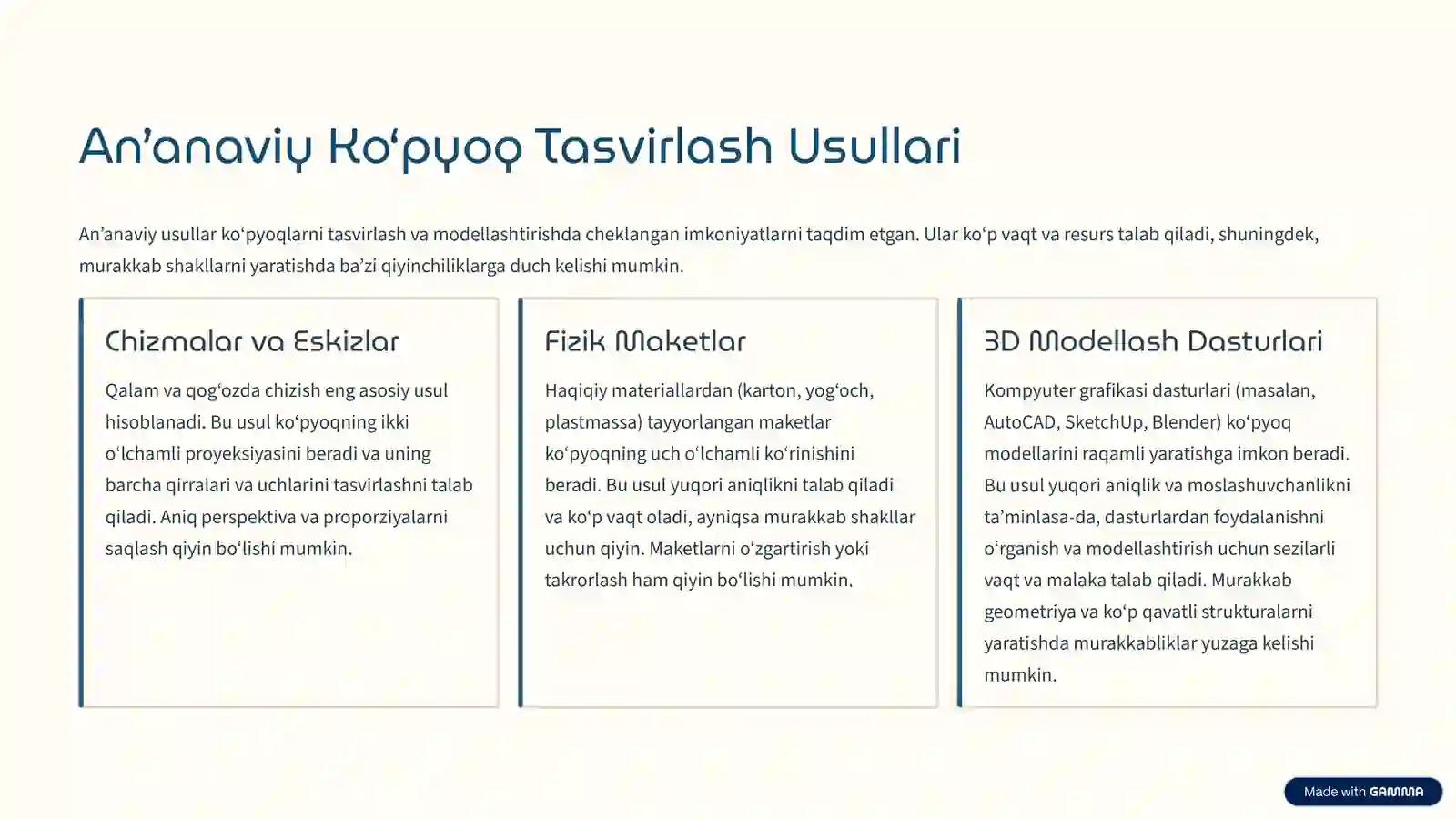 Ko‘pyoqlarni Tasvirlash va Modelini Yasash 3