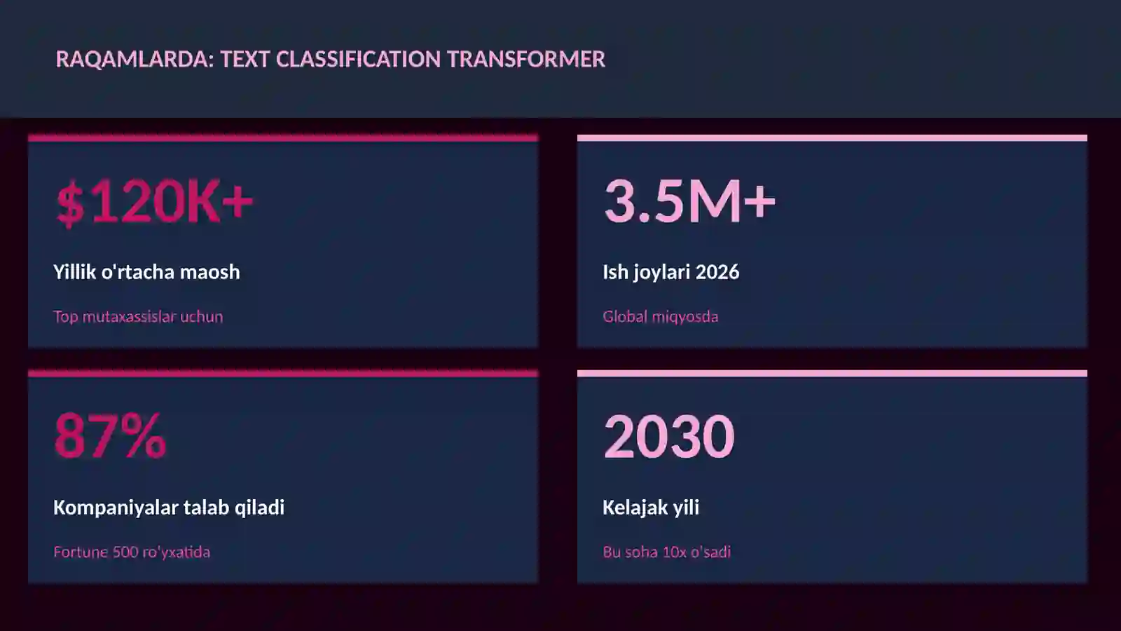 DATA SCIENCE VA TAHLIL 3