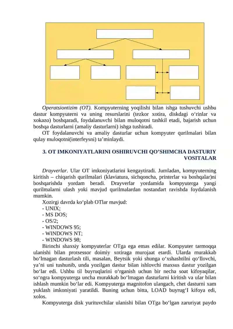 MA’RUZA. TIZIMLI DASTURLAR, DOLZARB OPERATSION TIZIMLAR VA QOBIQ DASTURLAR. OPERATSION TIZIMLAR VA SERVIS TIZIMLARI TO'GRISIDA TUSHUNCHALAR 3