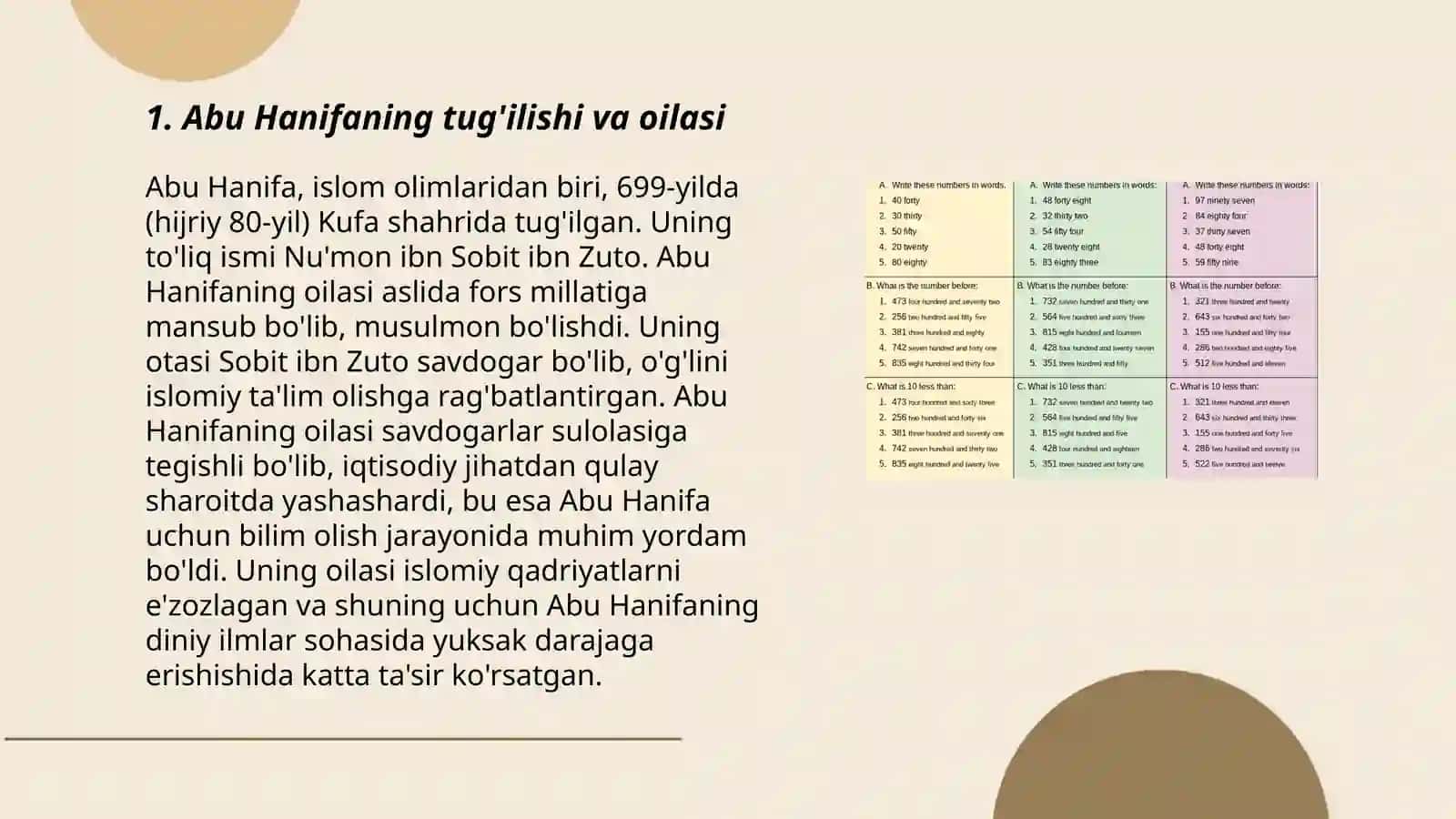 Abu Hanifaning tug'ilishi va oilasi 3