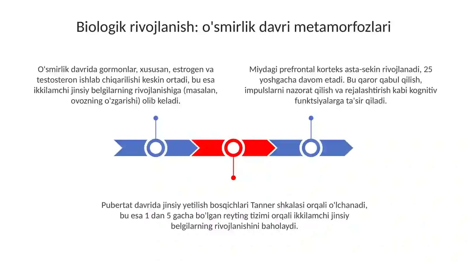 Oʻsmir yoshdagibolalarning biyalogik,psixologik,va ijtimoiy rivojlanishning asosiy jixatlari 3