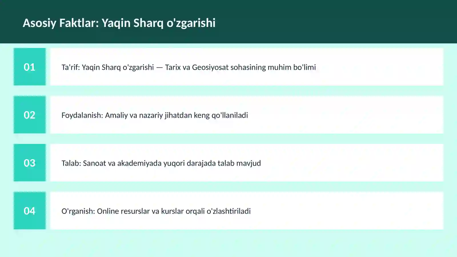 Yaqin Sharq o'zgarishi 3